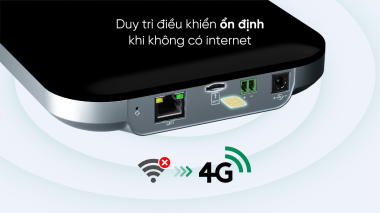 Bộ điều khiển trung tâm Premium
