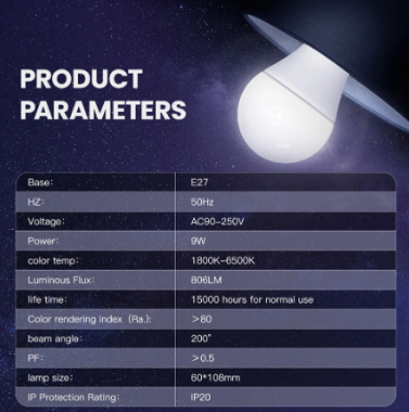 Bóng đèn LED B-TDA9-RCW- E27 thông minh E27 của Moes