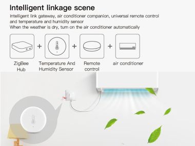 Cảm biến nhiệt độ ZSS-X-TH-C-MS thông minh Tuya ZigBee