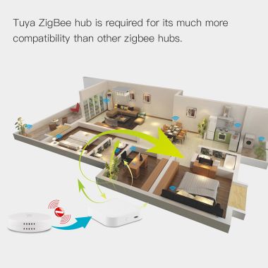 Cảm biến nhiệt độ ZSS-X-TH-C-MS thông minh Tuya ZigBee