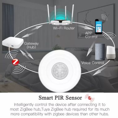 Cảm biến chuyển động tròn gắn trần Zigbee Tuya