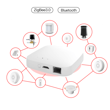 Trung tâm Hub LAN Multi Zigbee – Bluetooth Tuya