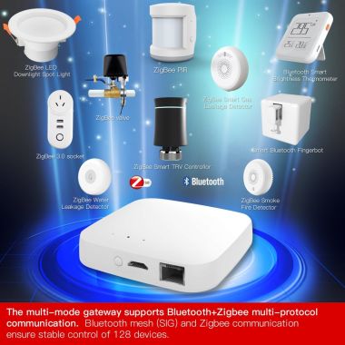 Trung tâm Hub LAN Multi Zigbee – Bluetooth Tuya