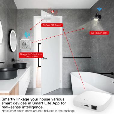 Trung tâm Hub LAN Multi Zigbee – Bluetooth Tuya