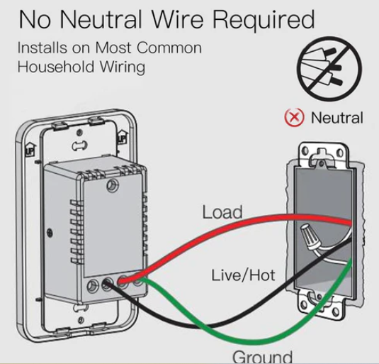 Công Tắc Đèn WS-SY-US-L110-WH-MS Cực Đơn Không Tụ Điện 100-120V US