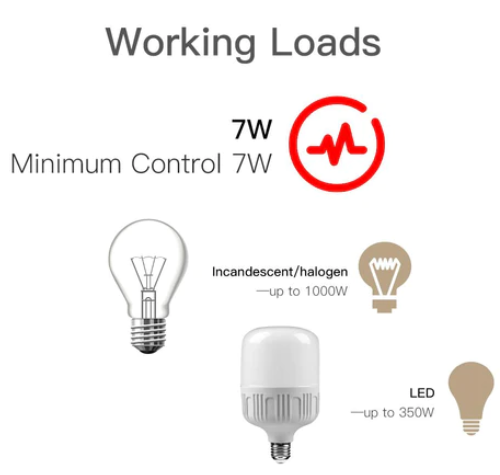 Công Tắc Đèn WS-SY-US-L110-WH-MS Cực Đơn Không Tụ Điện 100-120V US