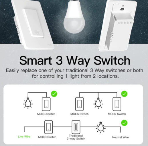 Công tắc WS-SR-US2P-T-WH-MS WIFI thông minh MOES Star Ring