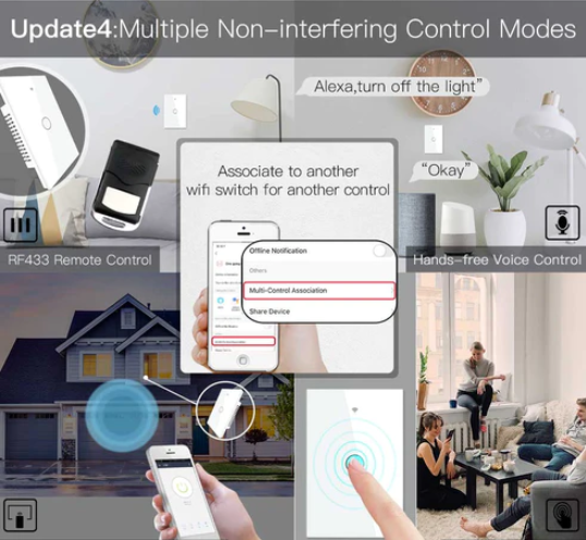 Công tắc WRS-US1-WH-MS đèn cảm ứng WIFI RF433 3 chiều