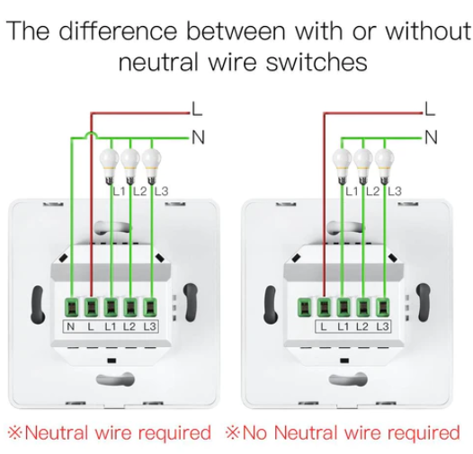 Công tắc WS-DLD-EU1-L-WH-MS nút nhấn WiFi dây trung tính