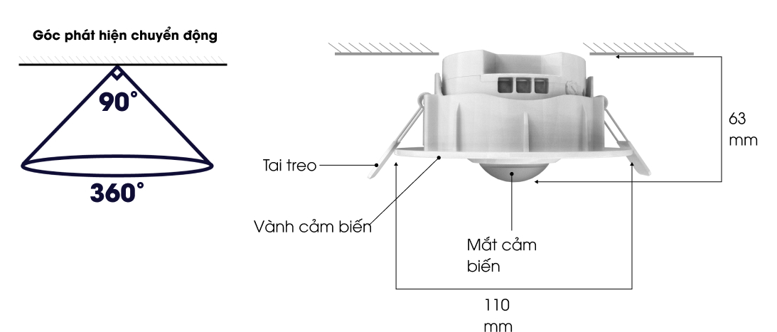 Cảm biến hiện diện Rạng Đông CB15.RAD.BLE (AC)