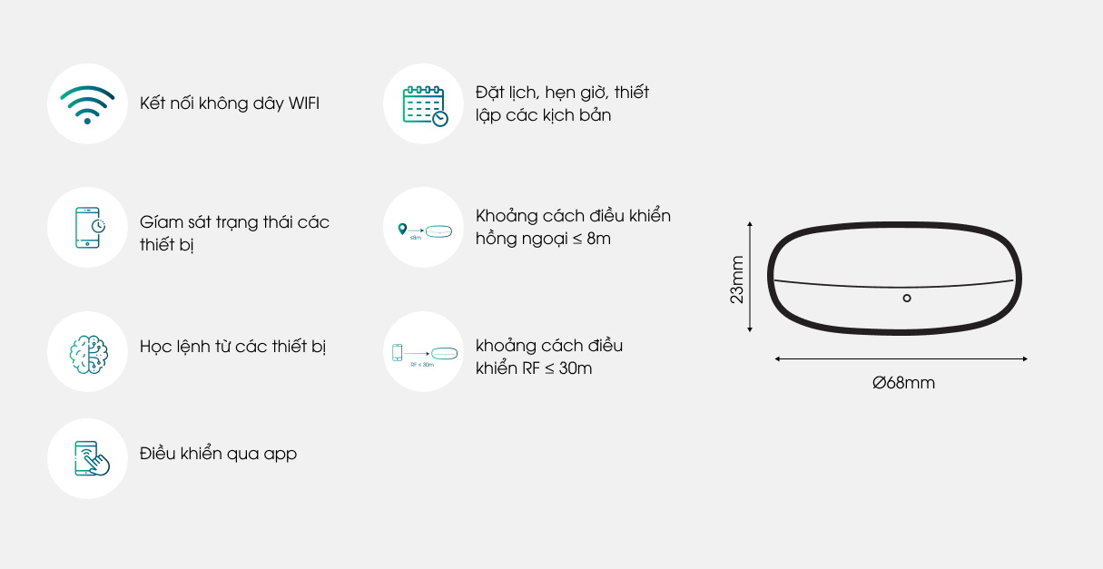 Điều khiển từ xa đa năng thông minh Rạng Đông ĐK01.IR.RF.WF