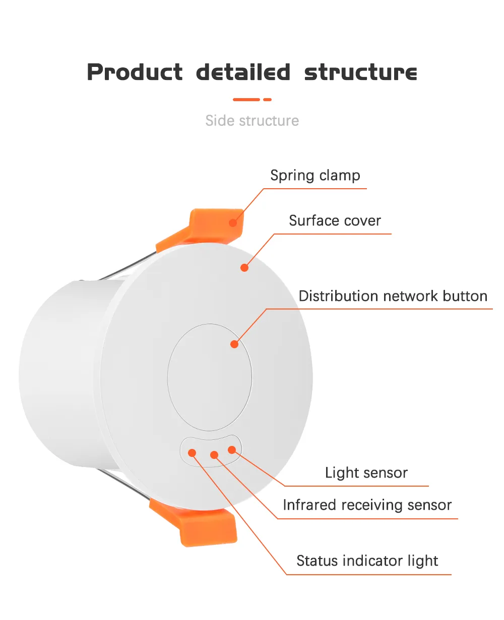 Cảm biến hiện diện Tuya Human Presence Zigbee Tuya âm trần mới nhất